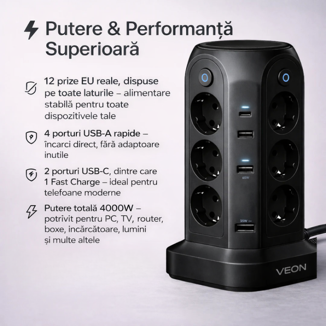 Prelungitor Tip Turn 4000W, 18 ieșiri, 12 Prize, 4x USB-A, 2x USB-C, Protecție Suprasarcină, Material Ignifug